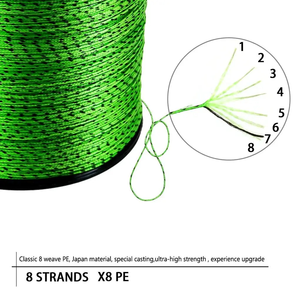 JOSBY 8-Strand Braided Fishing Line