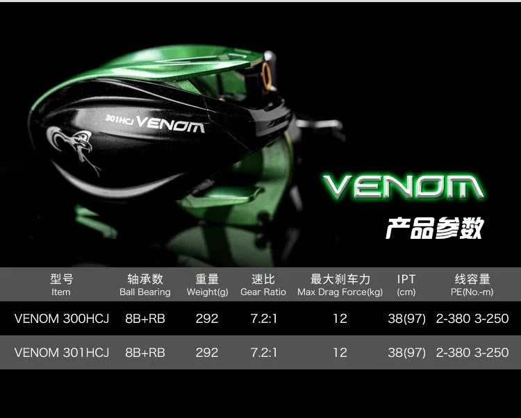 HAIBO VENOM Saltwater Baitcasting Reel – 12KG Drag, 8+1BB, 7.2:1