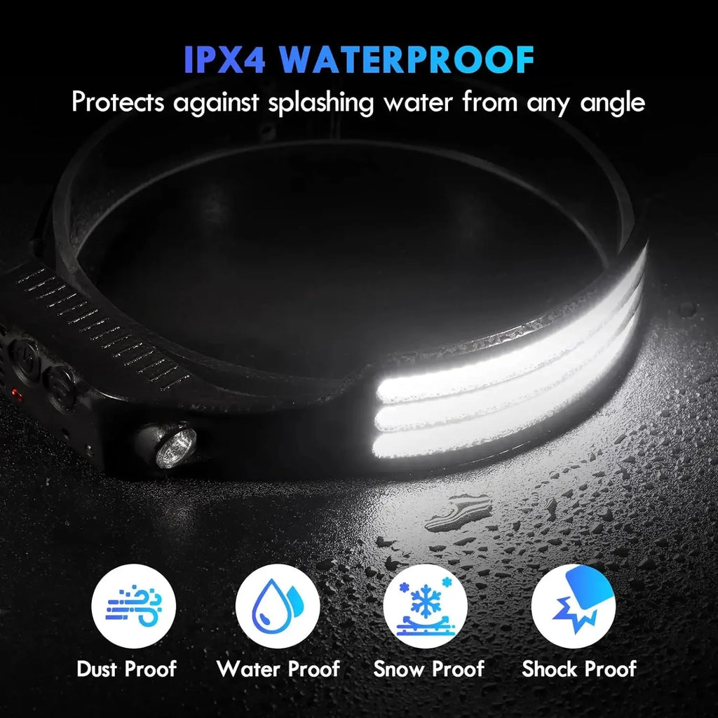 COB LED Rechargeable Headlamp – 450 Lumens, IPX4, Motion Sensor