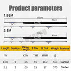 GTOFYU Saltwater Trolling Rod 50KG – 2-Piece, Roller Guides, 1.98M/2.1M