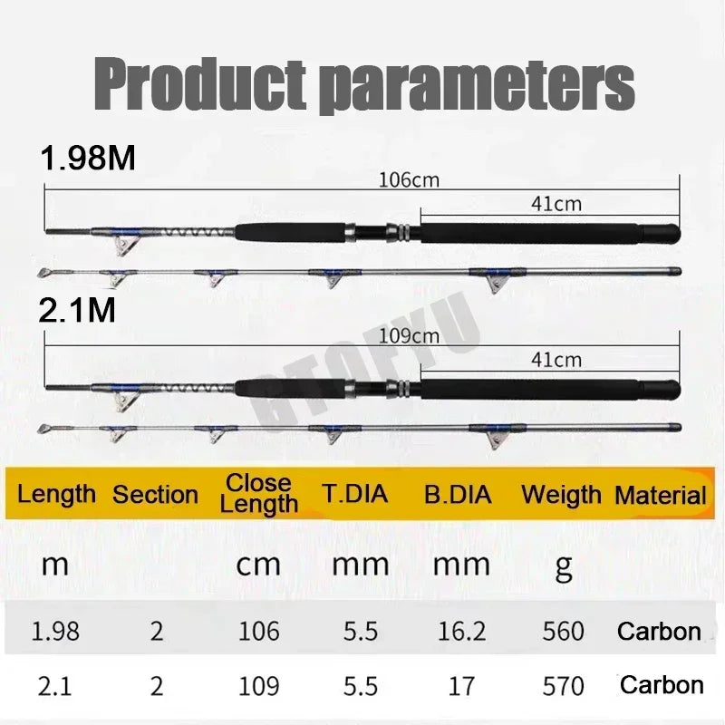 GTOFYU Saltwater Trolling Rod 50KG – 2-Piece, Roller Guides, 1.98M/2.1M