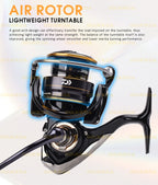 Daiwa Legalis LT Spinning Reel – 6+1BB, 5–12KG Drag, 1000–6000 Series