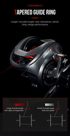 SEASIR Cast X2 Baitcasting Reel 7.3:1 High-Speed