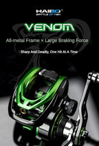 HAIBO VENOM Saltwater Baitcasting Reel – 12KG Drag, 8+1BB, 7.2:1