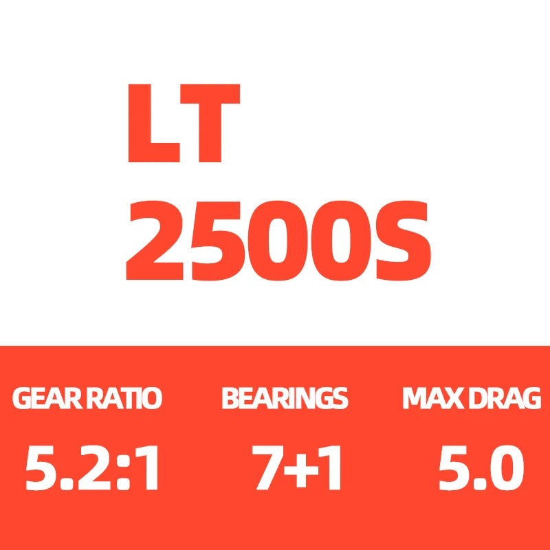 2022 NEW DAIWA SALAMANDURA LT Spinning Fishing Reel Baitcasting Reel 7+1BB Drag 5-10KG Wheels