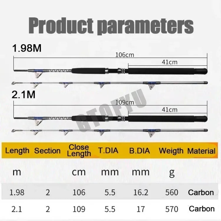 GTOFYU Saltwater Trolling Rod 50KG – 2-Piece, Roller Guides, 1.98M/2.1M
