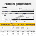 GTOFYU Saltwater Trolling Rod 50KG – 2-Piece, Roller Guides, 1.98M/2.1M