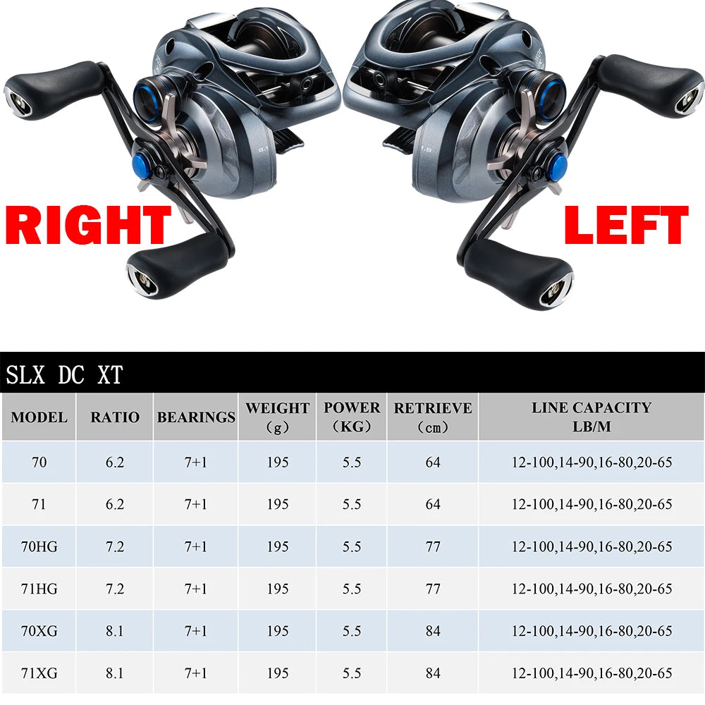 Shimano SLX Baitcast Reel | DC / XT / MGL HAGANE Body