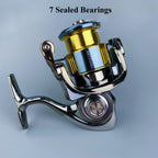 YINYU MKII Spinning Fishing Reel, 5.2:1 Gear Ratio