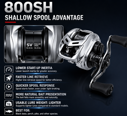 Daiwa Alphas SV TW Baitcasting Reel – 7+1BB, Max Drag 10 lbs