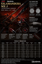 Daiwa Salamandura MX J Fishing Rod – Carbon Fiber, 2-Section