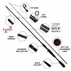 Daiwa Salamandura MX J Fishing Rod – Carbon Fiber, 2-Section