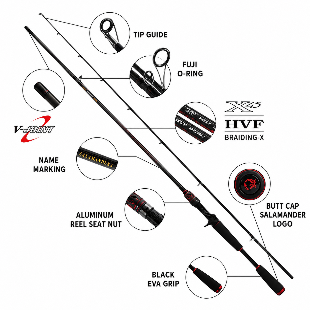 Daiwa Salamandura MX J Fishing Rod – Carbon Fiber, 2-Section