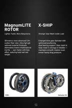 MagnumLITE Rotor X-SHIP English