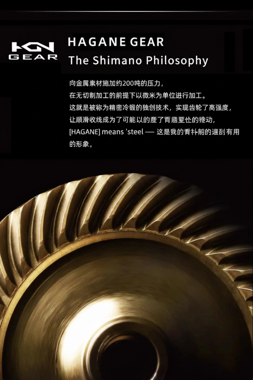 HAGANE Gear Technology English