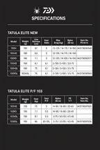 TATULA Specifications English