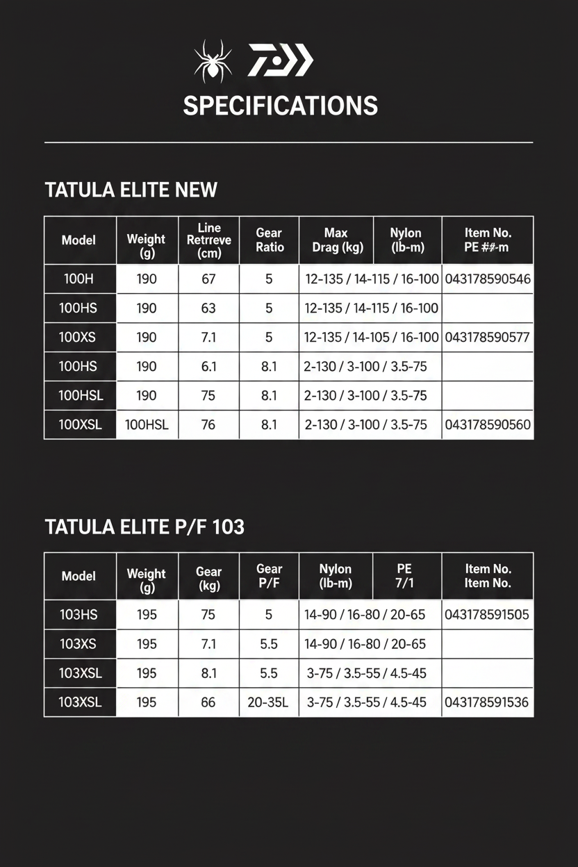 TATULA Specifications English