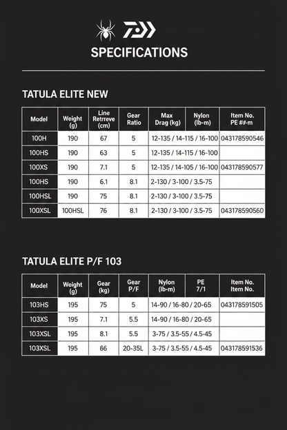 TATULA Specifications English