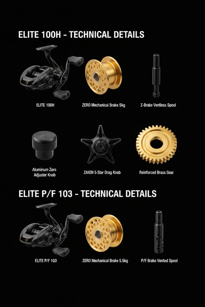 TATULA Technical Details