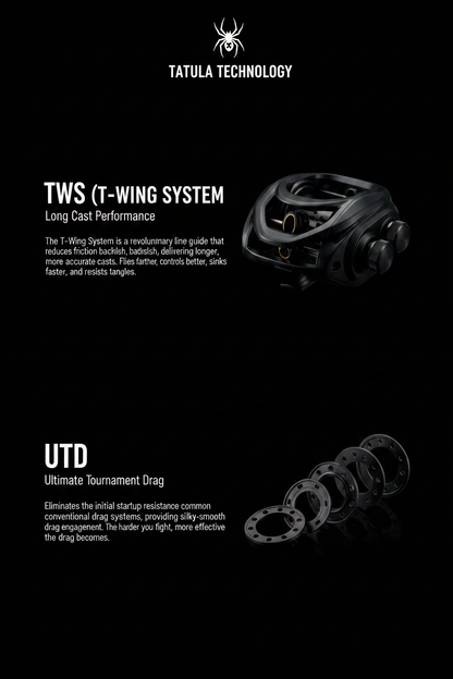 TATULA Technology